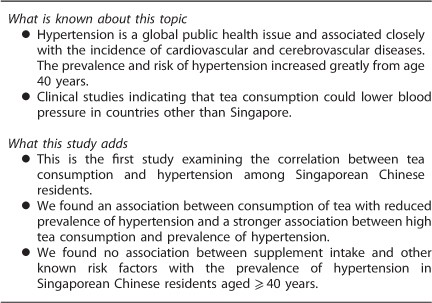 Correlation Between Tea Consumption And Prevalence Of Hypertension Among Singaporean Chinese Residents Aged 40 Years Journal Of Human Hypertension