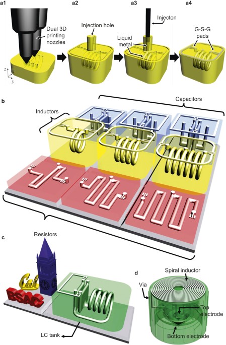 3d Printed Microelectronics For Integrated Circuitry And Passive Wireless Sensors Microsystems Nanoengineering