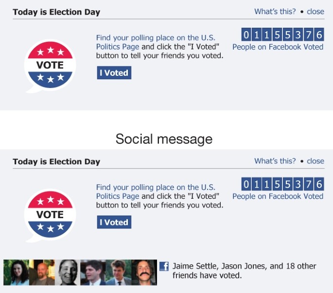 Facebook experiment boosts US voter turnout | Nature