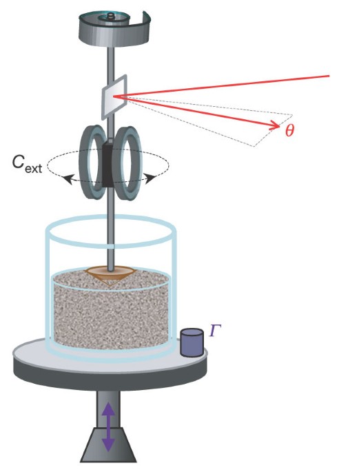 Observing Brownian Motion In Vibration Fluidized Granular Matter Nature