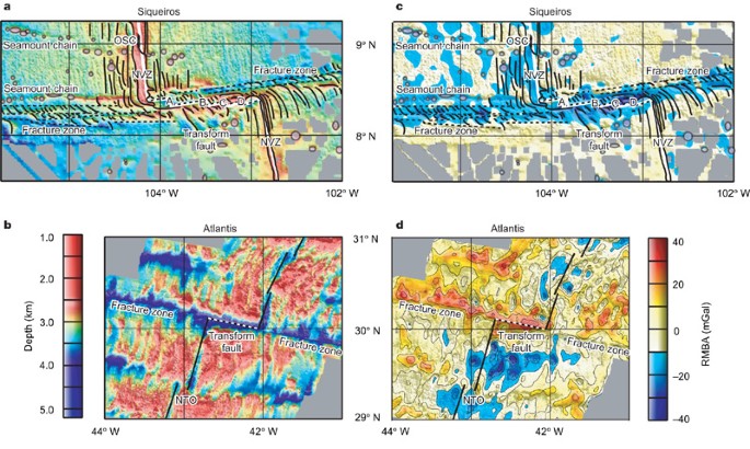 Http Aquaticcommons Org 11214 1 Allwardt On Hess Pdf