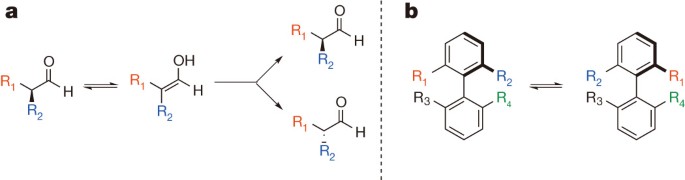 Spontaneous transfer of chirality in an atropisomerically enriched two-axis  system | Nature