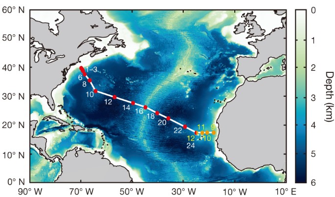 Quantification Of Dissolved Iron Sources To The North Atlantic Ocean Nature