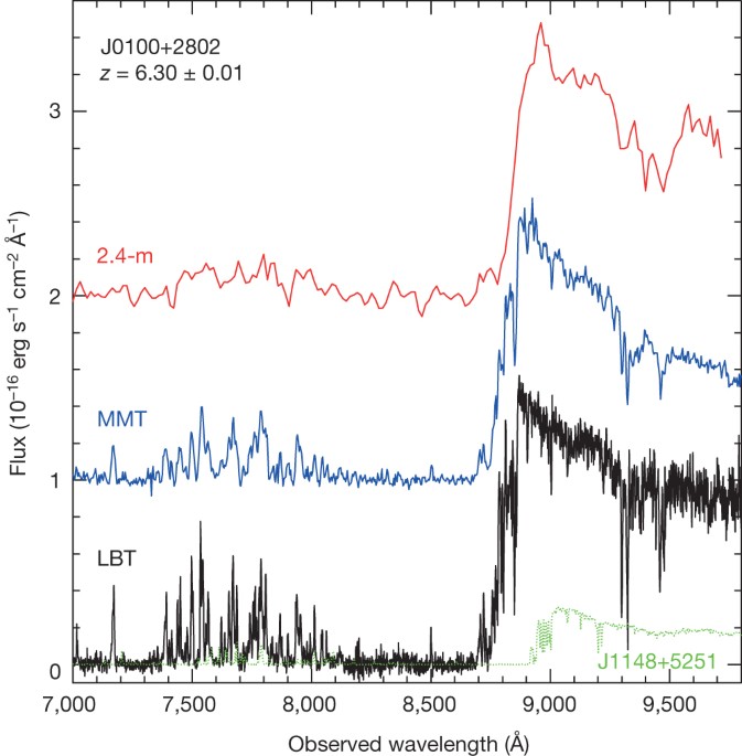An ultraluminous quasar with a twelve-billion-solar-mass black hole at redshift 6. 30