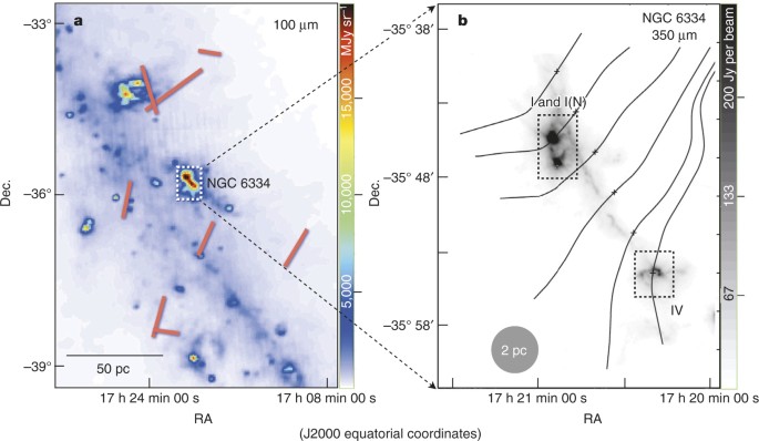 Self Similar Fragmentation Regulated By Magnetic Fields In A Region Forming Massive Stars Nature