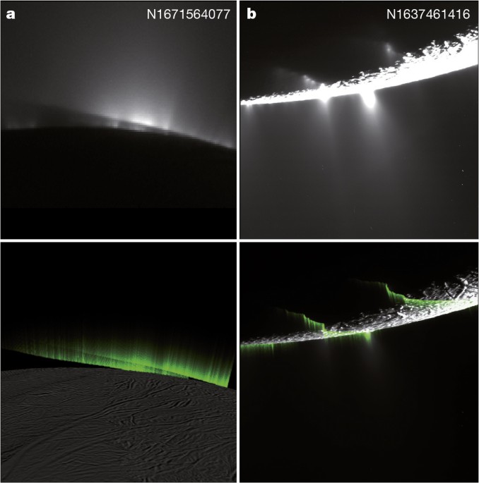 Curtain Eruptions From Enceladus South Polar Terrain Nature