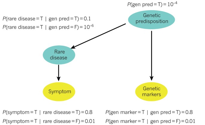 award winning toys for 1 year olds