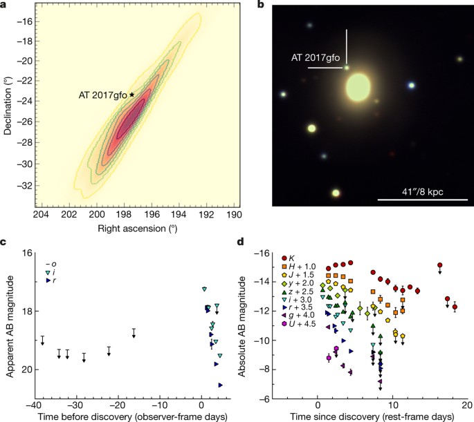 A Kilonova As The Electromagnetic Counterpart To A Gravitational Wave Source Nature