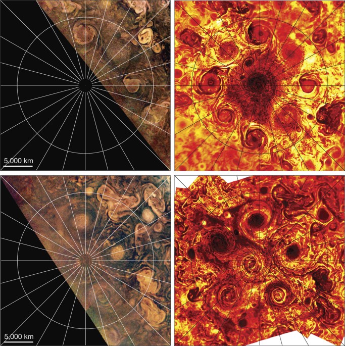 Clusters of cyclones encircling Jupiter's poles | Nature