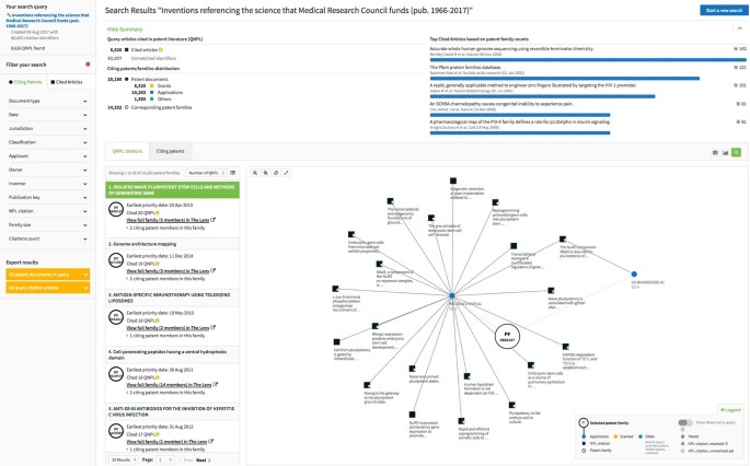 The Lens - Free & Open Patent and Scholarly Search