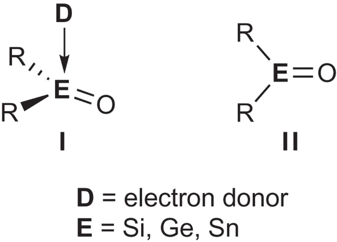 A Stable Germanone As The First Isolated Heavy Ketone With A Terminal Oxygen Atom Nature Chemistry A Stable Germanone As The First Isolated Heavy Ketone With A Terminal Oxygen Atom Nature Chemistry