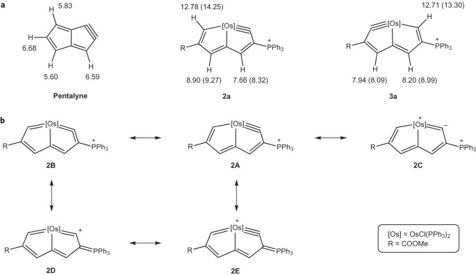 File:Aromaticity and antiaromaticity in three and five membered ring  ions.png - Wikimedia Commons