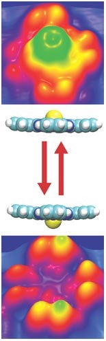 Pushing the right button | Nature Chemistry