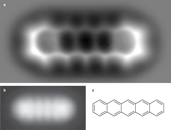 Частицы воды под микроскопом The tip of what can be seen Nature Chemistry