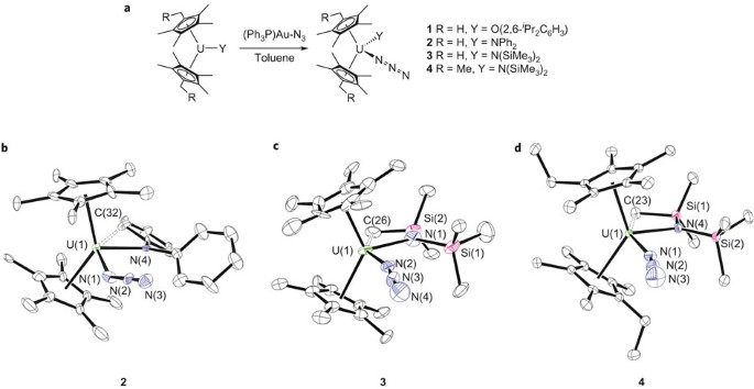 Uranium Azide Photolysis Results In C H Bond Activation And Provides Evidence For A Terminal Uranium Nitride Nature Chemistry