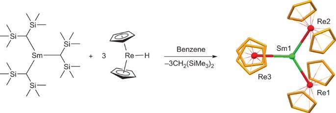 Molecules containing rare-earth atoms solely bonded by transition metals