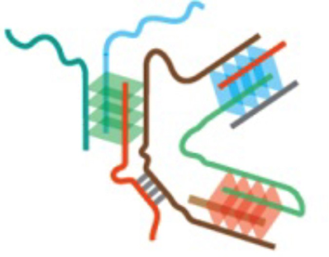 Not stuck on repeat | Nature Chemical Biology