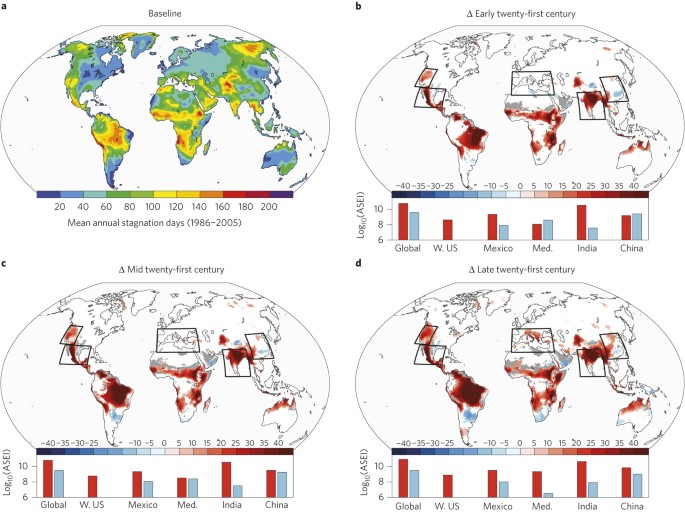 Occurrence and persistence of future atmospheric stagnation events