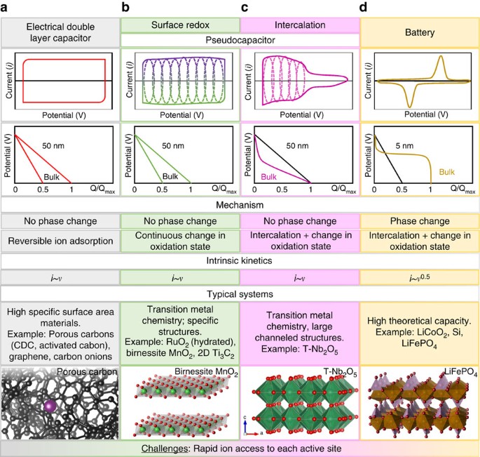 mizuno håndballsko 2016