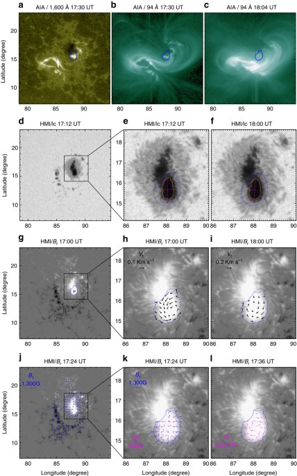 Systems tested for this study, clockwise from top left, iPulse