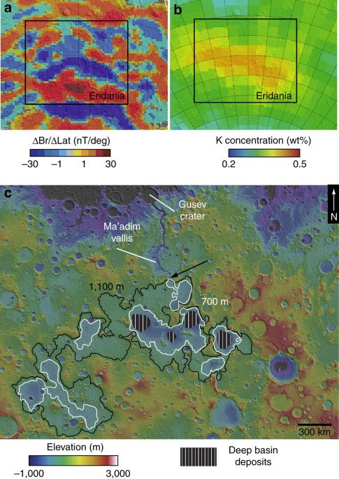 Ancient Hydrothermal Seafloor Deposits In Eridania Basin On Mars