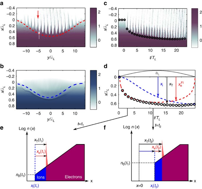 Supporto Per Tv Mobile Per Impieghi Gravosi Per Schermo Lcd Da 55