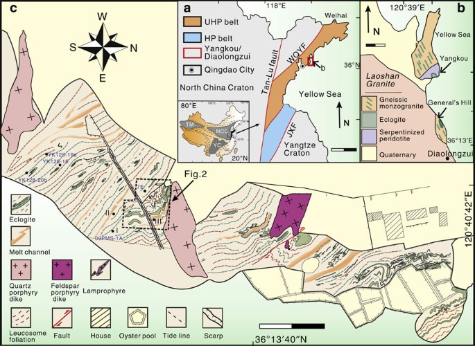 Partial melting of deeply subducted eclogite from the Sulu orogen