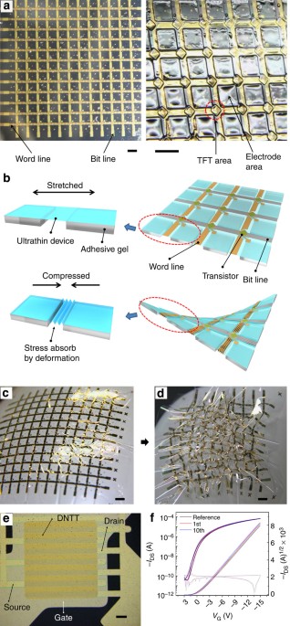 Quality conductive gel pads Designed For Varied Uses 