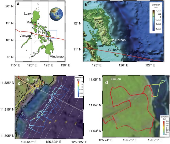 Destructive tsunami-like wave generated by surf beat over a coral reef  during Typhoon Haiyan | Nature Communications