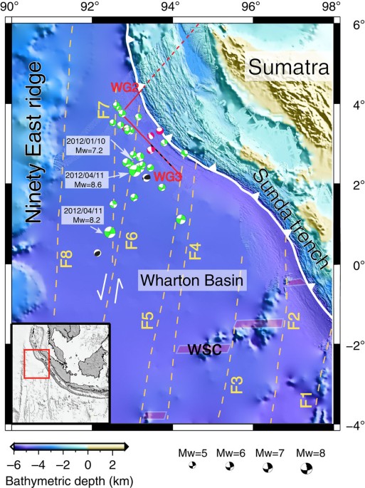 Seismic evidence of a two-layer lithospheric deformation in the Indian  Ocean