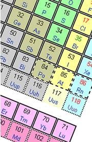 Heaviest element made - again | Nature
