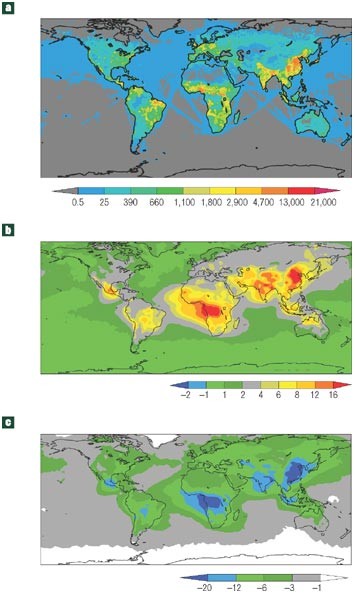 Global And Regional Climate Changes Due To Black Carbon Nature Geoscience