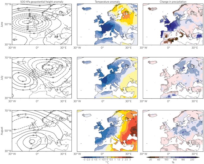 The year without a summer | Nature Geoscience