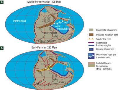 Self-subduction of the pangaean global plate