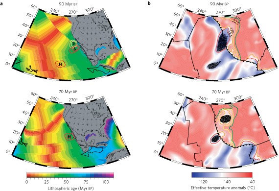 The Role Of Oceanic Plateau Subduction In The Laramide Orogeny Nature Geoscience