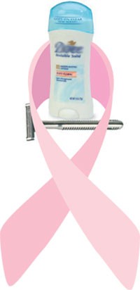 anti perspirants and breast cancer
