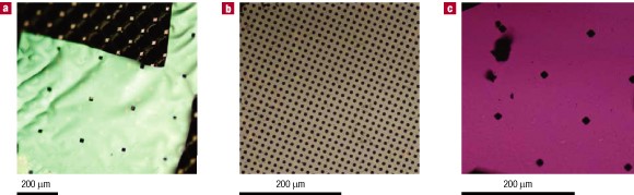 Elastically relaxed free-standing strained-silicon nanomembranes