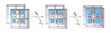 A tale of two entanglements | Nature Materials