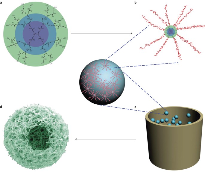 feature-image