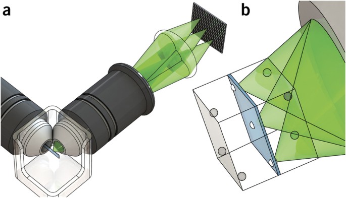A guide to light-sheet fluorescence microscopy for multiscale imaging |  Nature Methods