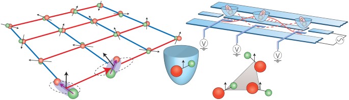 Jack of all trades | Nature Physics