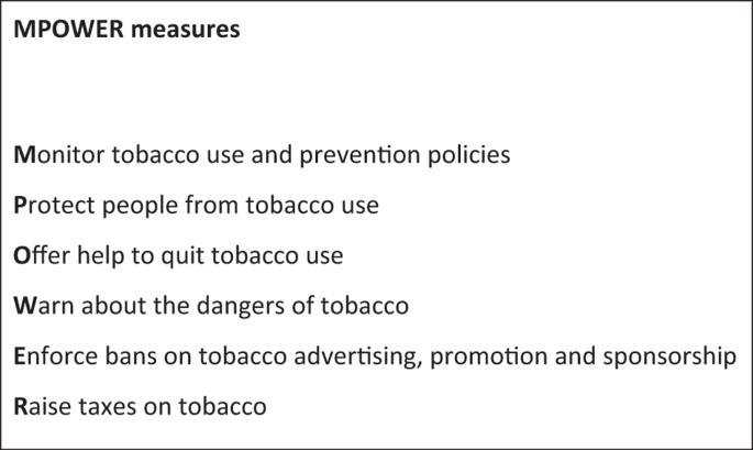 10 Really Bad Things the Tobacco Industry Has Done to Entice Kids to Start  Smoking, State of Tobacco Control