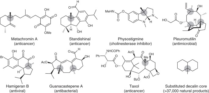 Copper Catalyzed Asymmetric Conjugate Addition Of Alkylzirconium Reagents To Cyclic Enones To Form Quaternary Centers Nature Protocols