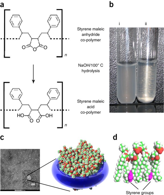 Sigma Aldrich Fine Chemicals Biosciences Solid-glass beads borosilicate