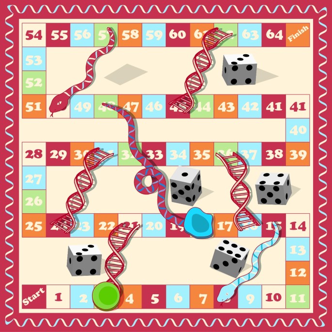 Intratumour heterogeneity — a game of snakes and ladders