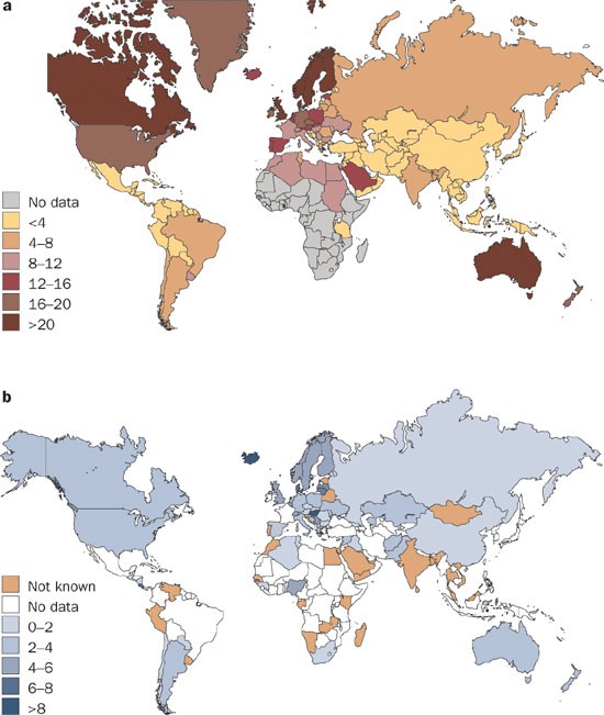 difference between ms and diabetes symptoms)