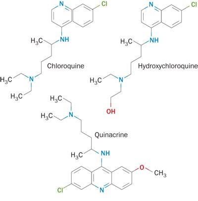 New Insights Into Mechanisms Of Therapeutic Effects Of