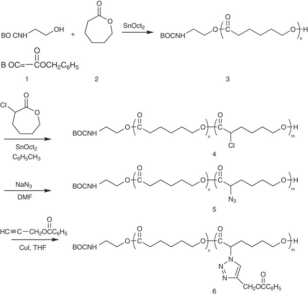 Tuning The Hydrophilic Hydrophobic Balance Of Block Graft Copolymers By Click Strategy Synthesis And Characterization Of Amphiphilic Pcl B Pan 3 Cl G Pba Copolymers Polymer Journal