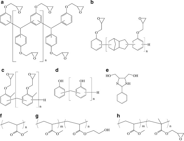 Quantitative analysis of the phase-separated structure and mechanical properties of acrylic copolymer/epoxy thermosetting resin composites