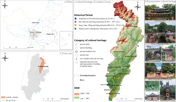 Multiple Bayesian models approach to assessing drivers of cultural heritage spatial distribution illustrated Lushan County in China
